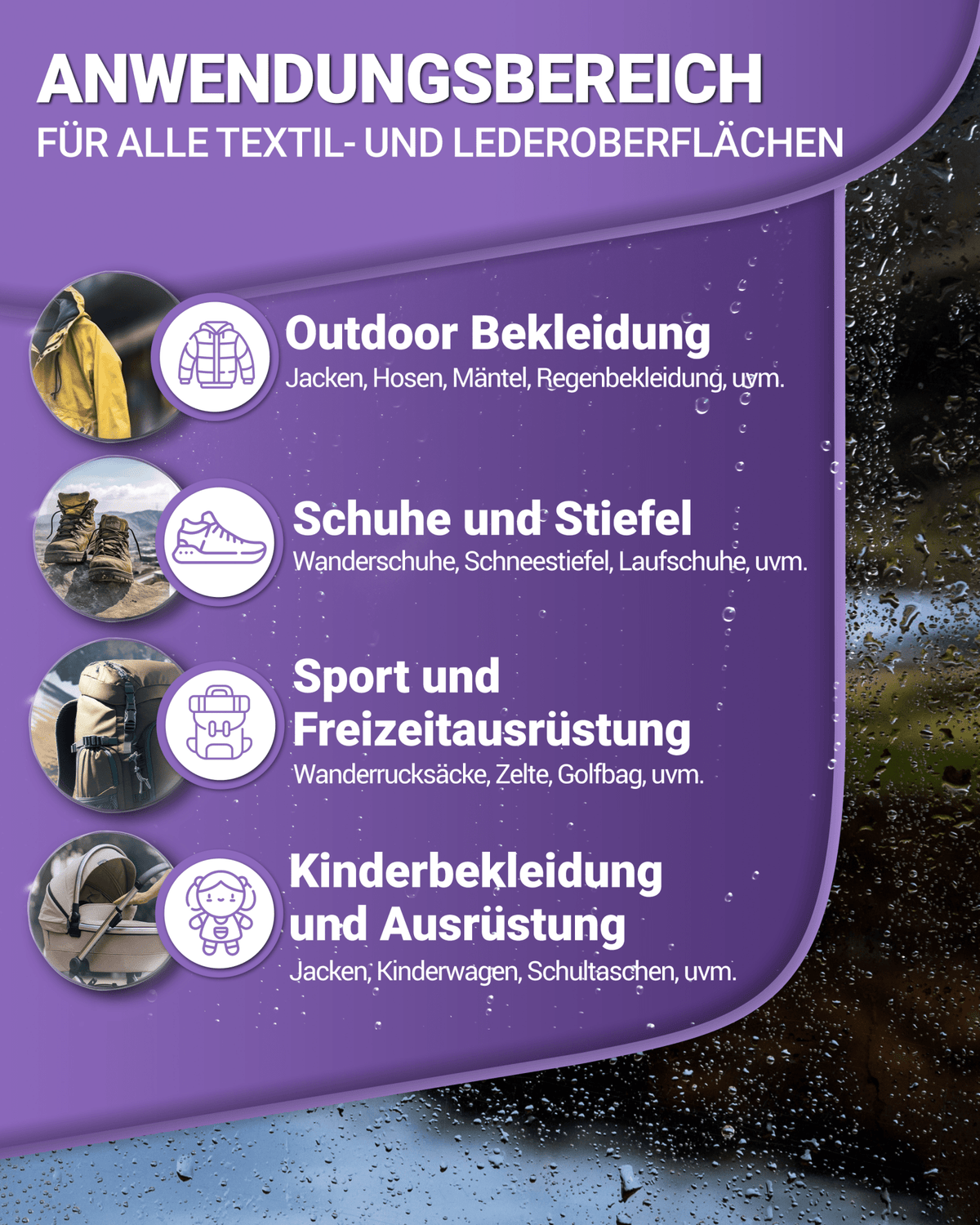 Alpenwert Imprägnierung als Sprühflasche, DWR-Imprägnierung für Jacken, Schuhe und Rucksäcke