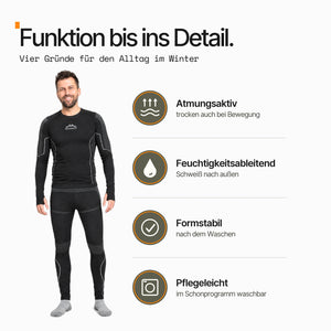 Thermounterwäsche Herren Set – Oberteil & Hose mit Daumenloch