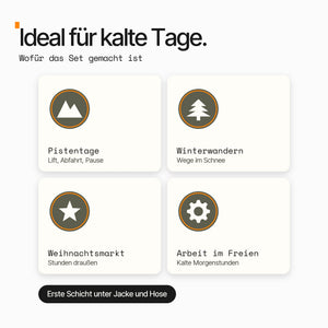 Thermounterwäsche Herren Set – Oberteil & Hose mit Daumenloch