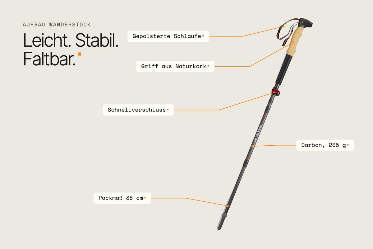 Aufbau des Alpenwert Teleskop-Wanderstocks