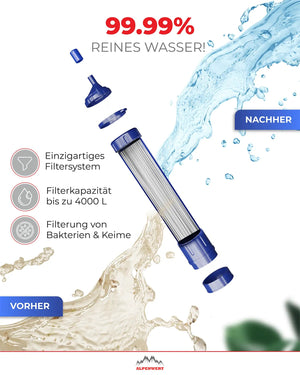 Wasserfilter Outdoor mit 4.000 L Kapazität - ALPENWERT
